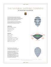 4.21 Ct. Pinkish Purple Sapphire from Ceylon (Sri Lanka) 3 D Scan Report