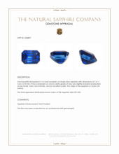 2.14 Ct. Blue Sapphire from Ceylon (Sri Lanka) Appraisal