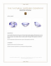 0.49 Ct. Bluish Purple Sapphire from Ceylon (Sri Lanka) Appraisal