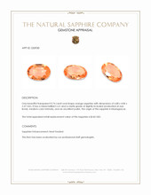 0.74 Ct. Orange Sapphire from Madagascar Appraisal