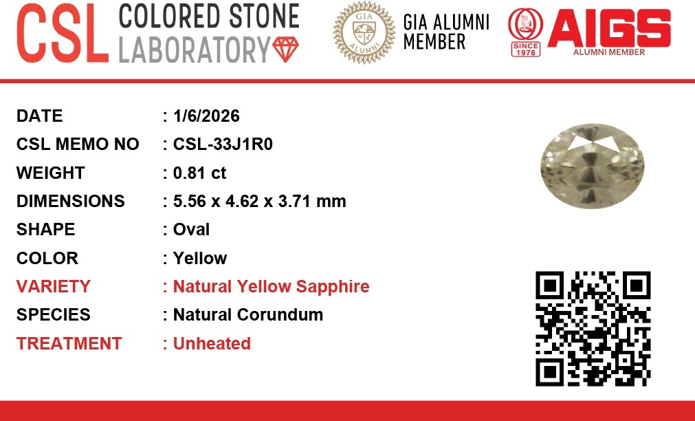 0.81 Ct. Yellow Sapphire from Ceylon (Sri Lanka)