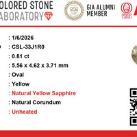 0.81 Ct. Yellow Sapphire from Ceylon (Sri Lanka) Scan Report