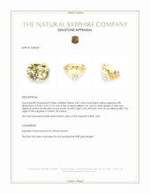 0.85 Ct. Yellow Sapphire from Ceylon (Sri Lanka) Appraisal