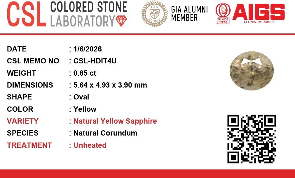 0.85 Ct. Yellow Sapphire from Ceylon (Sri Lanka)