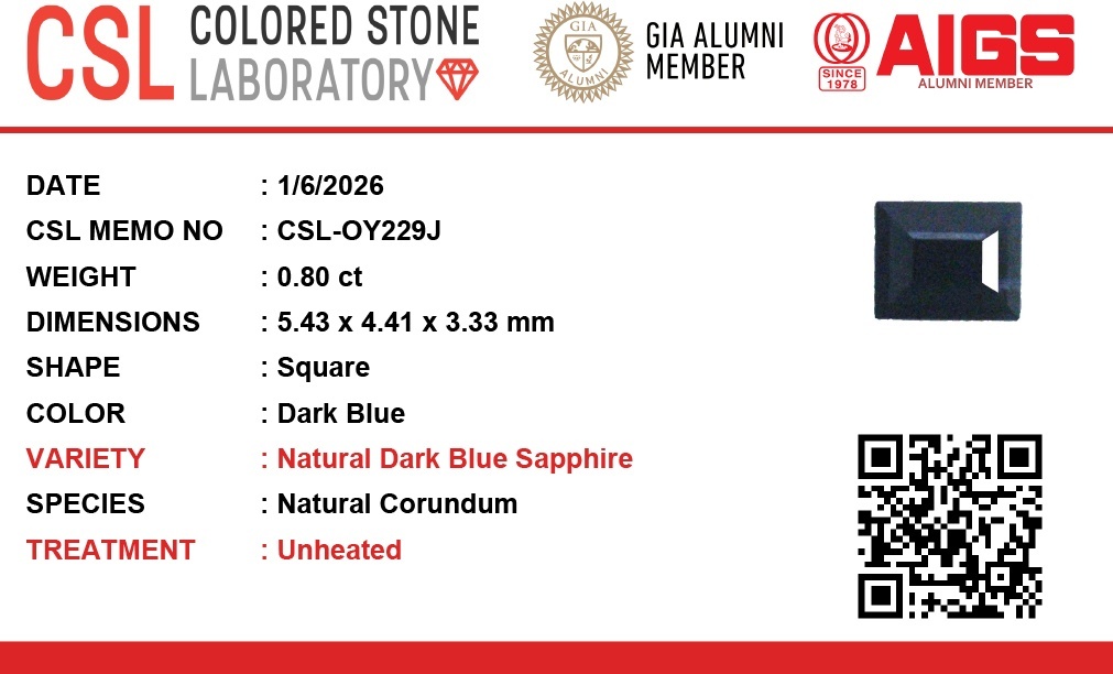 0.80 Ct. Blue Sapphire from Ceylon (Sri Lanka)