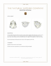 0.83 Ct. Yellow Sapphire from Ceylon (Sri Lanka) Appraisal