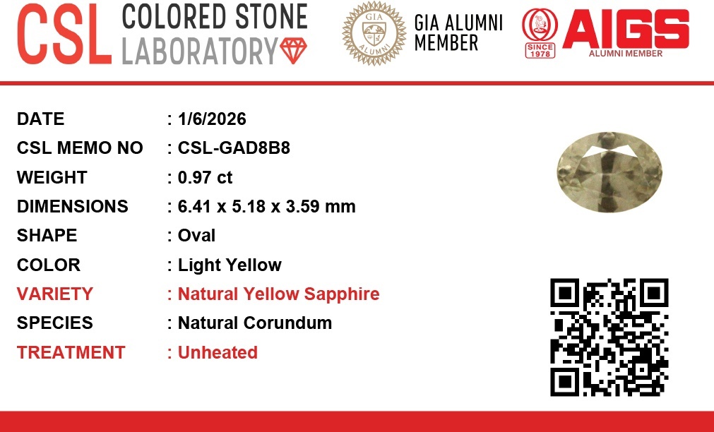 0.96 Ct. Yellow Sapphire from Ceylon (Sri Lanka)