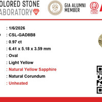 0.96 Ct. Yellow Sapphire from Ceylon (Sri Lanka) Scan Report