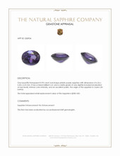 0.90 Ct. Pinkish Purple Sapphire from Ceylon (Sri Lanka) Appraisal