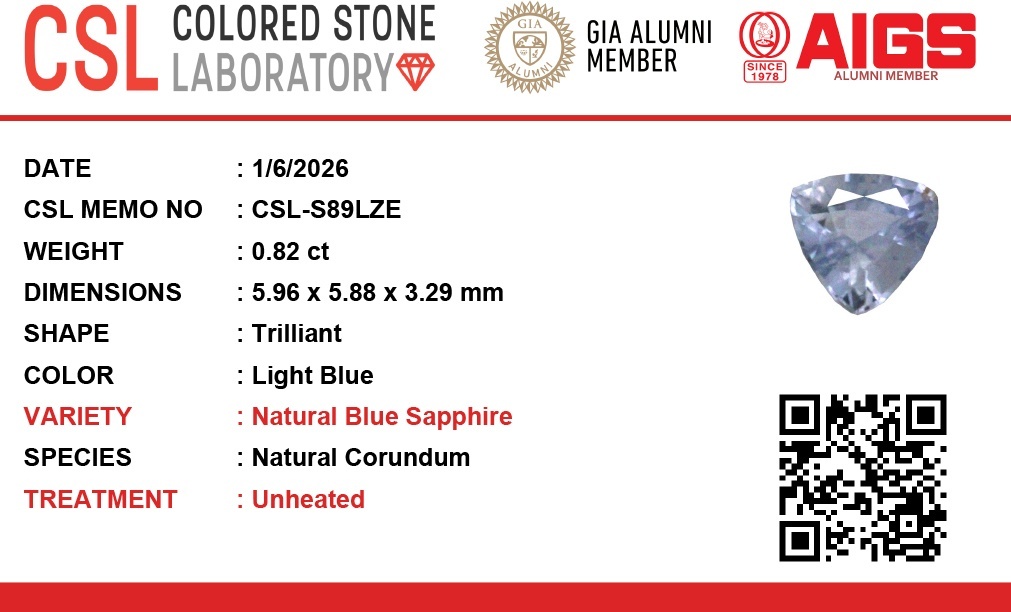 0.81 Ct. Blue Sapphire from Ceylon (Sri Lanka)