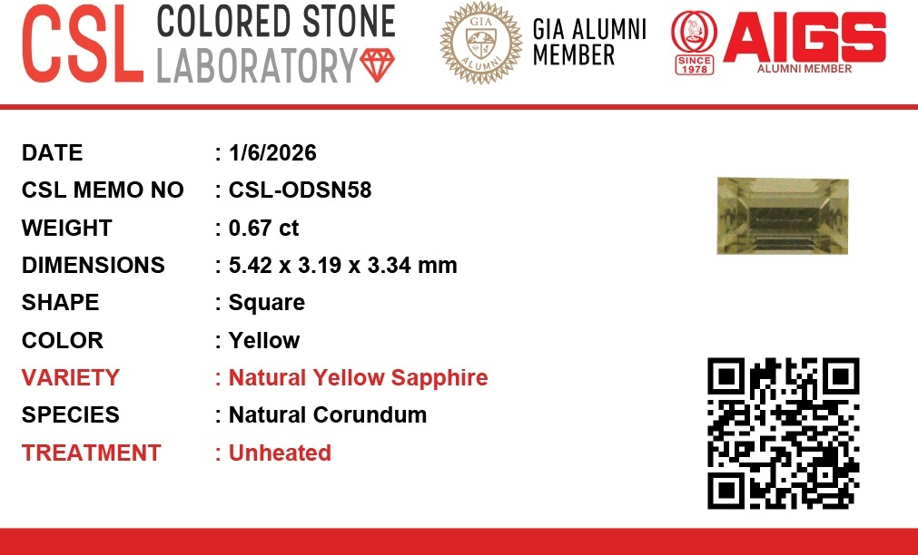 0.67 Ct. Yellow Sapphire from Ceylon (Sri Lanka)