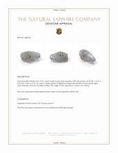 19.41 Ct. Blue Rough Sapphire from Ceylon (Sri Lanka) Appraisal