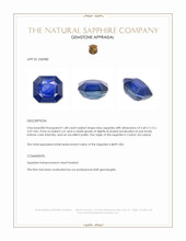 1.08 Ct. Blue Sapphire from Ceylon (Sri Lanka) Appraisal