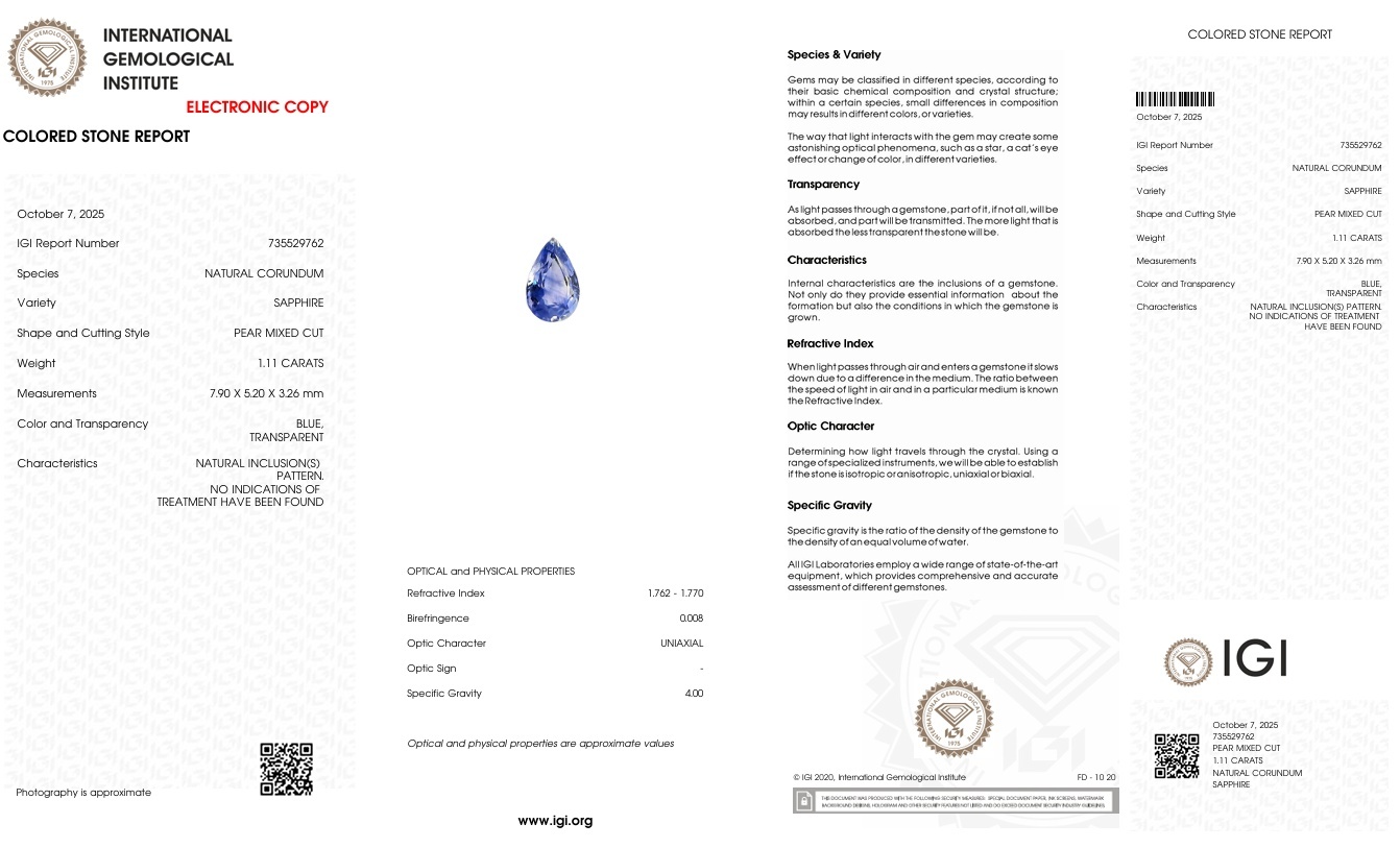 1.11 Ct. Blue Sapphire from Ceylon (Sri Lanka)