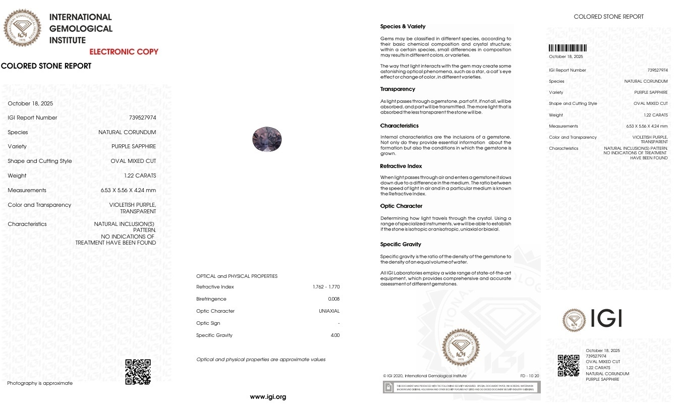 1.22 Ct. Purple Sapphire from Ceylon (Sri Lanka)