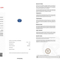 1.44 Ct. Blue Sapphire from Ceylon (Sri Lanka) Scan Report