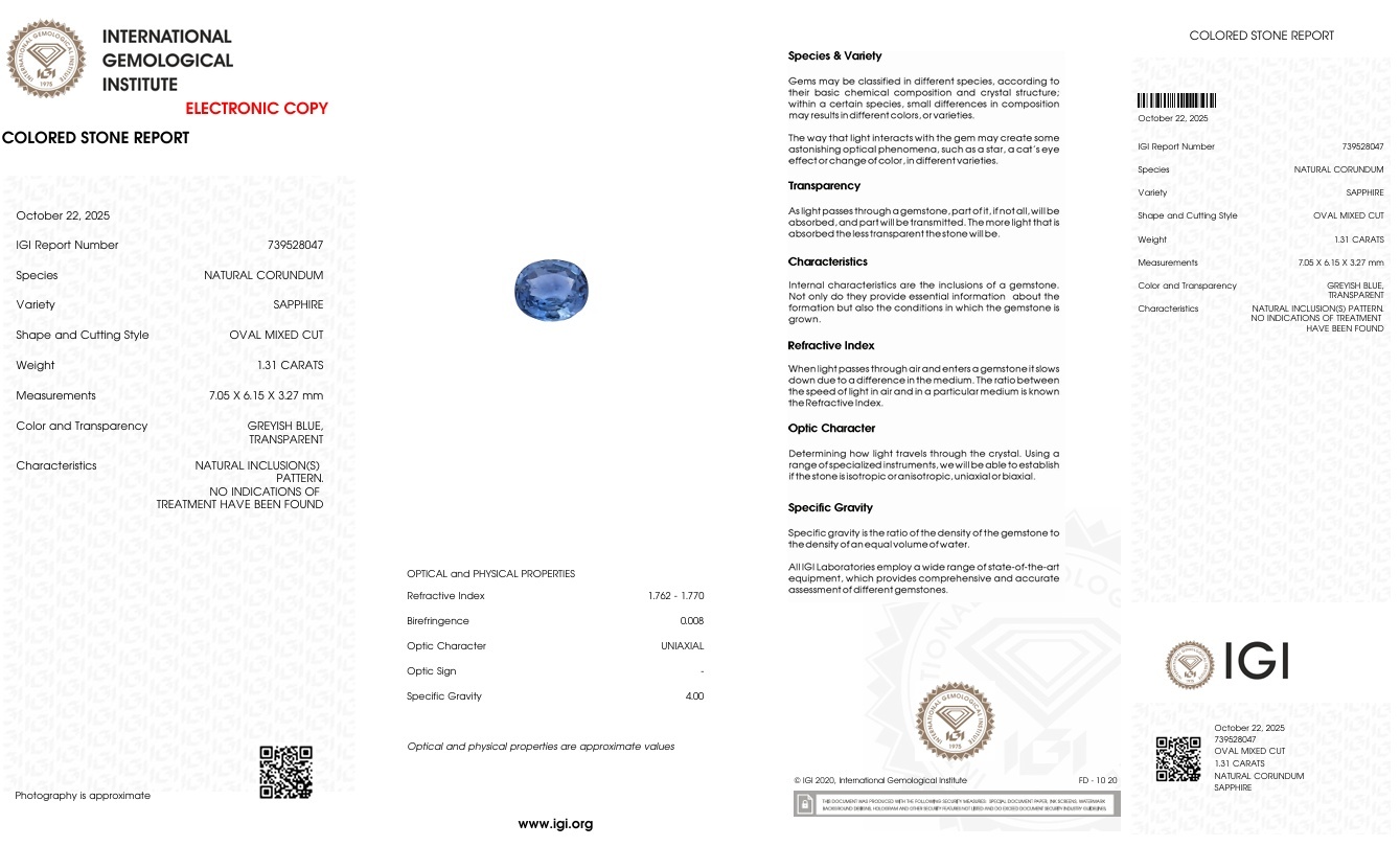 1.31 Ct. Greyish Blue Sapphire from Ceylon (Sri Lanka)