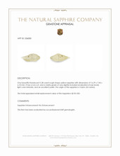 5.38 Ct. Yellow Rough Sapphire from Ceylon (Sri Lanka) Appraisal