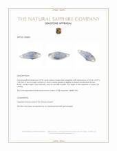 10.93 Ct. Blue Sapphire Crystal from Ceylon (Sri Lanka) Appraisal