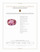 2.55 Ct. Pink Sapphire from Ceylon (Sri Lanka) Scan Report