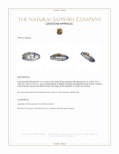 5.14 Ct. Blue Rough Sapphire from Ceylon (Sri Lanka) Appraisal