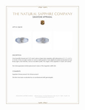 2.59 Ct. Blue Sapphire Crystal from Ceylon (Sri Lanka) Appraisal