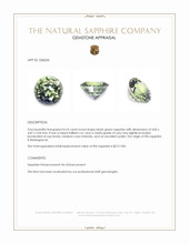 0.53 Ct. Bluish Green Sapphire from Madagascar Appraisal