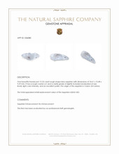 15.33 Ct. Blue Rough Sapphire Crystal from Ceylon (Sri Lanka) Appraisal