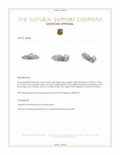 16.40 Ct. Blue Rough Sapphire Crystal from Ceylon (Sri Lanka) Appraisal