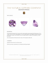 0.69 Ct. Pinkish Purple Sapphire from Ceylon (Sri Lanka) Appraisal