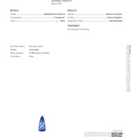 3.46 Ct. Blue Sapphire from Ceylon (Sri Lanka) Scan Report