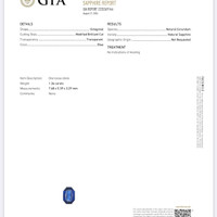 1.36 Ct. Blue Sapphire from Ceylon (Sri Lanka) Scan Report