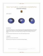 5.15 Ct. Blue Cabochon Star Sapphire from Ceylon (Sri Lanka) Appraisal