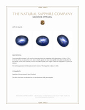 5.43 Ct. Blue Star Sapphire from Ceylon (Sri Lanka) Appraisal