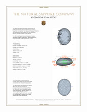 8.29 Ct. Blue Star Sapphire from Ceylon (Sri Lanka) 3 D Scan Report