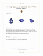 1.84 Ct. Bi Color Sapphire from Ceylon (Sri Lanka) Appraisal