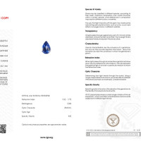 1.84 Ct. Bi Color Sapphire from Ceylon (Sri Lanka) Scan Report
