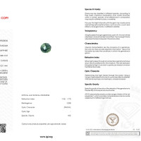 1.25 Ct. Green Sapphire from Ceylon (Sri Lanka) Scan Report