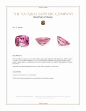 1.00 Ct. Pink Sapphire from Ceylon (Sri Lanka) Appraisal