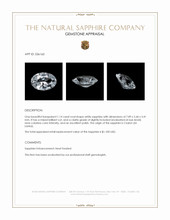 1.14 Ct. White Sapphire from Ceylon (Sri Lanka) Appraisal