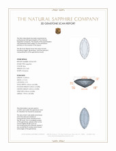 0.83 Ct. Blue Sapphire from Australia 3 D Scan Report