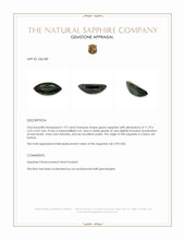 1.97 Ct. Green Sapphire from Ceylon (Sri Lanka) Appraisal