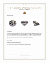 0.48 Ct. Greenish Brown Sapphire from Montana Appraisal