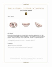 0.50 Ct. Peach Sapphire from Montana Appraisal