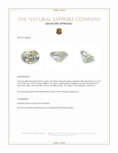 0.55 Ct. Greenish Yellow Sapphire from Montana Appraisal