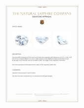 0.58 Ct. Blue Sapphire from Montana Appraisal