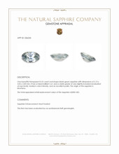 0.25 Ct. Bluish Green Sapphire from Montana Appraisal