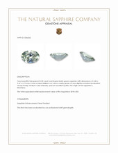 0.28 Ct. Bluish Green Sapphire from Montana Appraisal