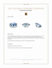 0.30 Ct. Greenish Blue Sapphire from Montana Appraisal