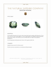 0.63 Ct. Bluish Green Sapphire from Madagascar Appraisal